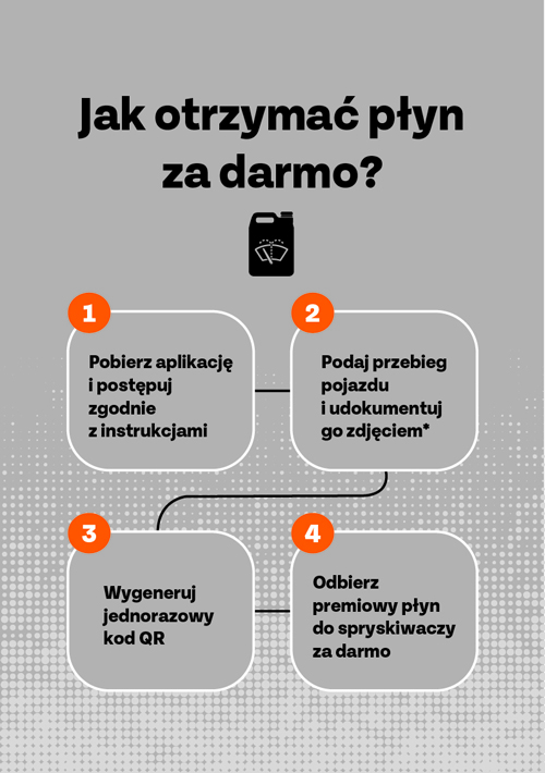 Odbierz darmowy płyn - ProfiAuto