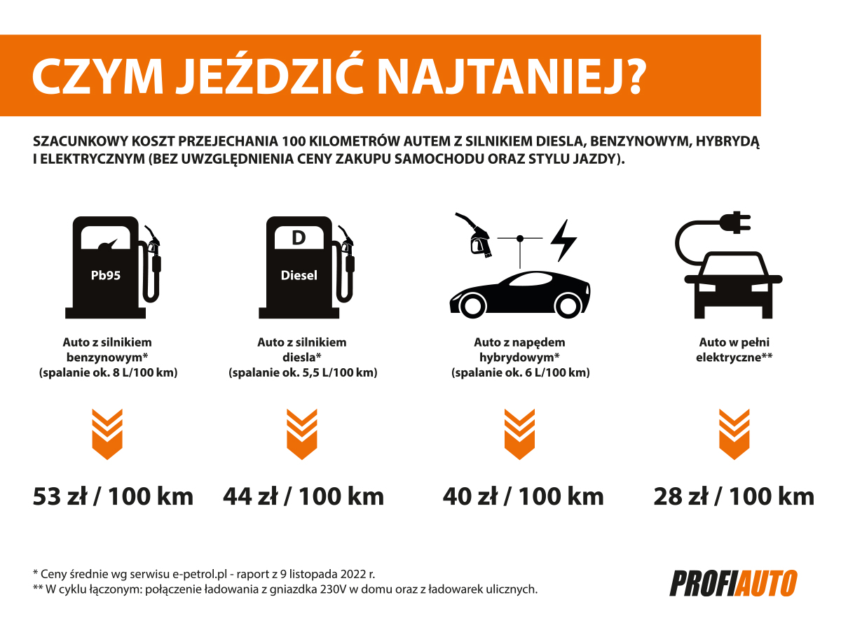 info prasowe paliwo.jpg