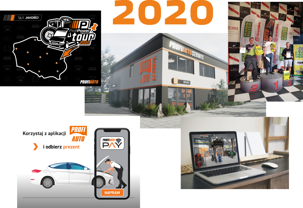 ProfiAuto podsumowuje 2020 rok