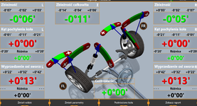 Techno Vector 7 3D z certyfikatem ITS