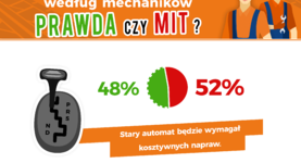 Motoryzacyjne stereotypy – mechanicy mówią, jak jest naprawdę