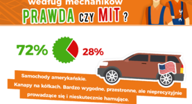 Motoryzacyjne stereotypy – mechanicy mówią, jak jest naprawdę