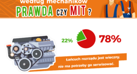 Motoryzacyjne stereotypy – mechanicy mówią, jak jest naprawdę