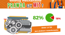 Motoryzacyjne stereotypy – mechanicy mówią, jak jest naprawdę