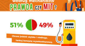 Motoryzacyjne stereotypy – mechanicy mówią, jak jest naprawdę
