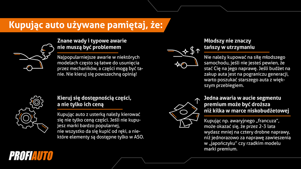 infografika_profiauto_info_prasowe.png